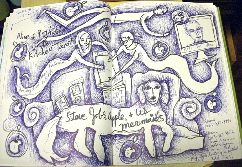 Sketchbook drawing for Sweet Jane. ©Susan Shie 2012
